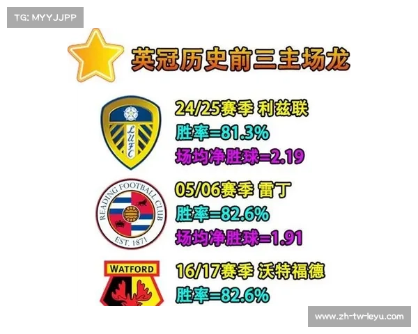 英冠牛津联与桑德兰闷平0-0 升级附加赛名额争夺悬念未解 英冠牛津联与桑德兰闷平0-0 升级附加赛名额争夺悬念未解